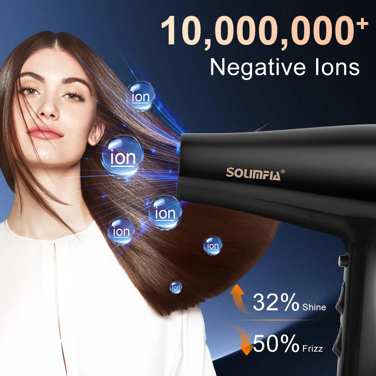 HATTEKER 2000W+ Ionic Hair Dryer – 5-Speed Heat, Salon-Quality at Home